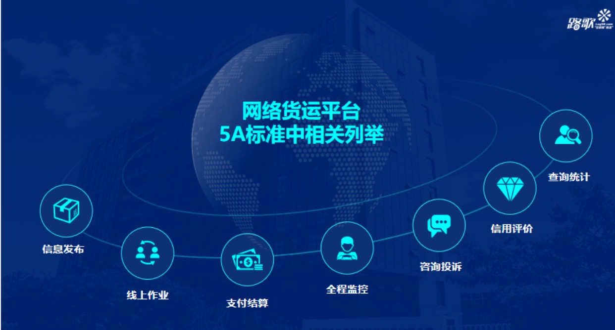 透析網絡貨運的本質 互聯網還是互聯網+物流？